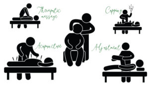 icons representing different treatments